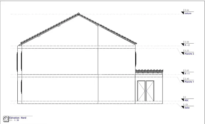 Preview of the Plans, elevations, sections feature