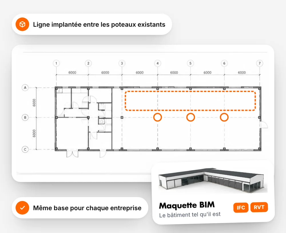 Photo illustrant « Implantez une nouvelle ligne sans mauvaise surprise »