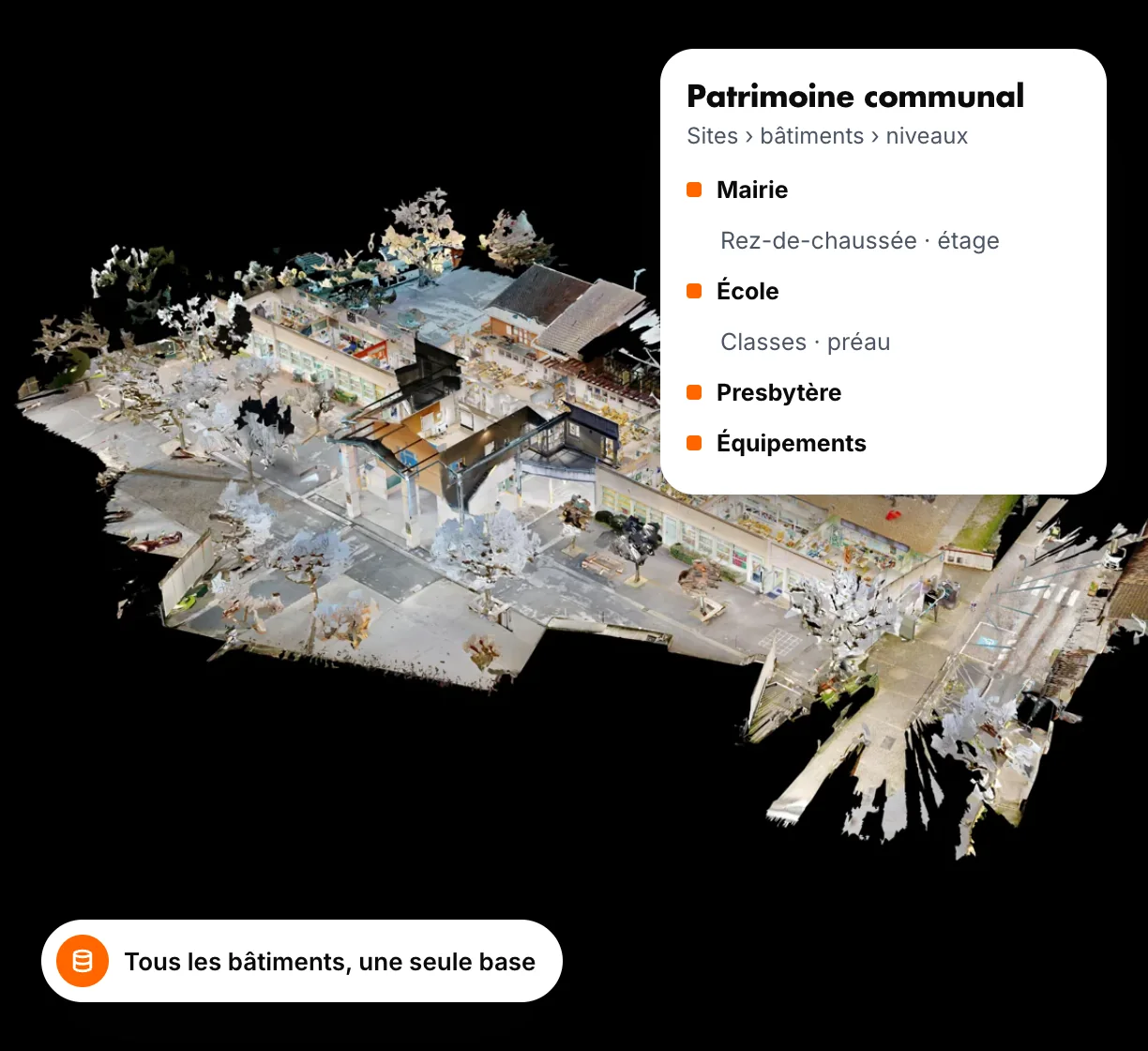 Nuage de points de bâtiments communaux et leur arborescence : mairie, école, presbytère, équipements